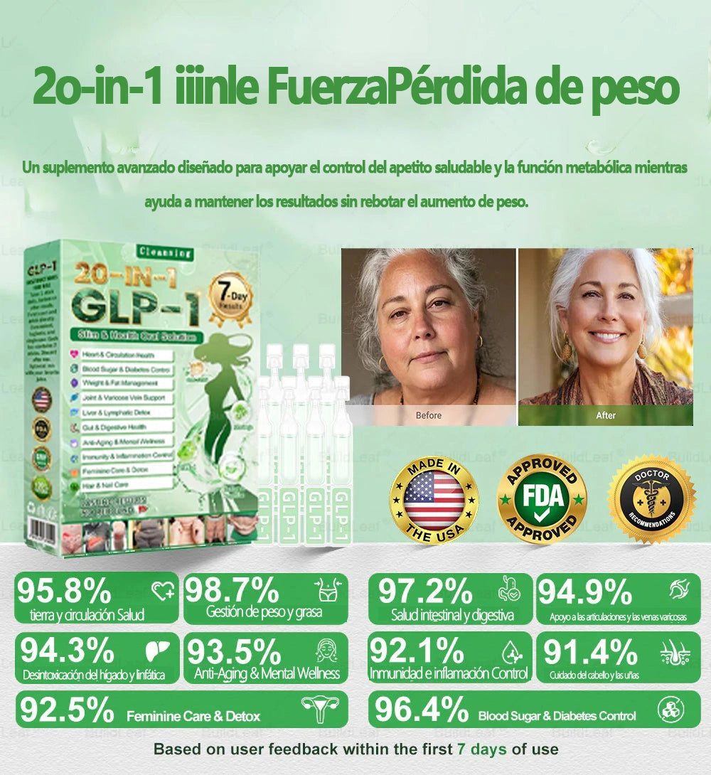 Cleansing® GLP-1 20 en 1 Suplemento Adelgazante (Resultados Visibles en 7 Días) ayuda a mejorar la obesidad, la salud cardiovascular, la diabetes, la salud intestinal, los problemas articulares, una piel más firme y un aumento de energía.