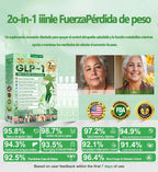 Cleansing® GLP-1 20 en 1 Suplemento Adelgazante (Resultados Visibles en 7 Días) ayuda a mejorar la obesidad, la salud cardiovascular, la diabetes, la salud intestinal, los problemas articulares, una piel más firme y un aumento de energía.